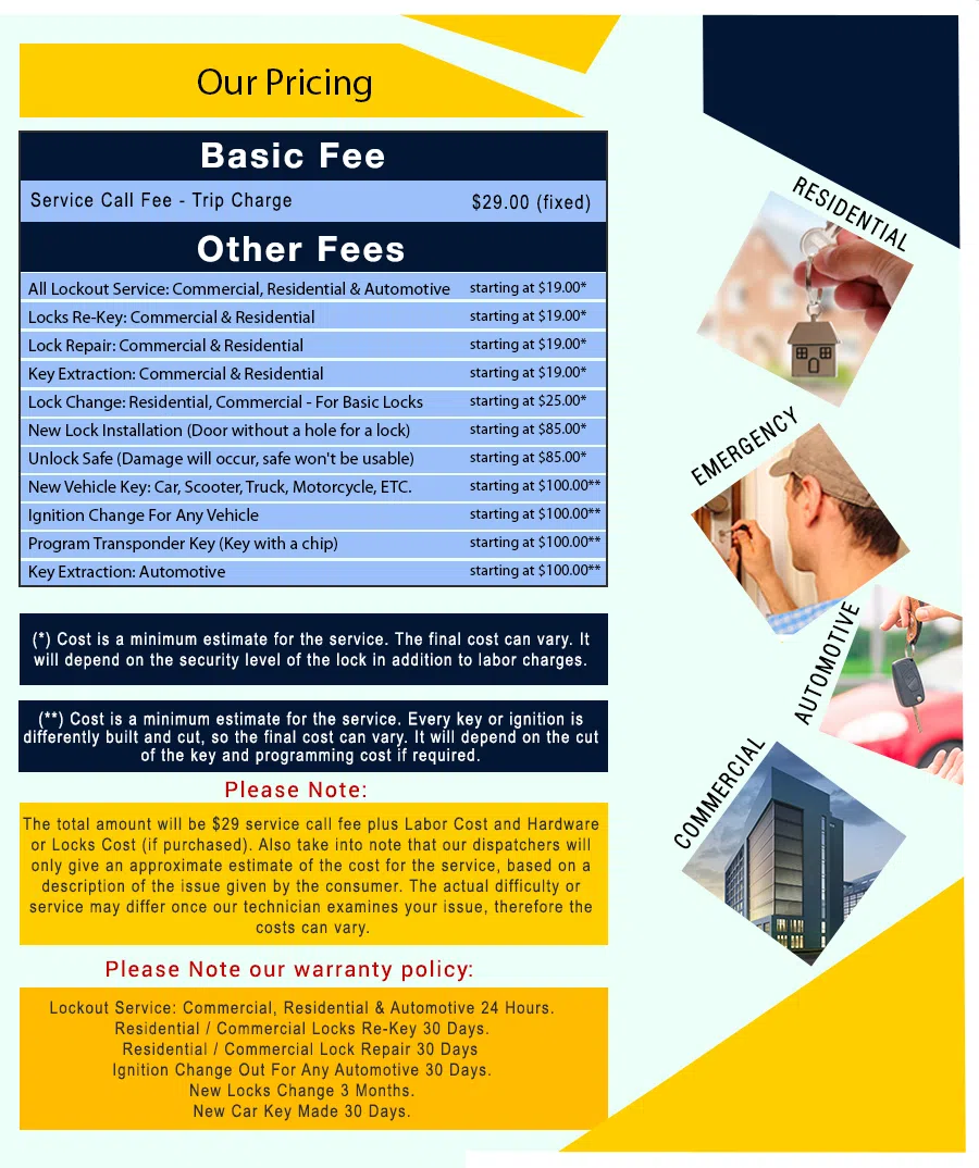 Arvada Locksmith Service, Arvada, CO 303-214-7044